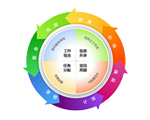 &#20048;&#21160;&#32593;&#39029;&#29256;&#30331;&#24405;&#20837;&#21475;&#45;&#20048;&#21160;&#40;&#20013;&#22269;&#41;